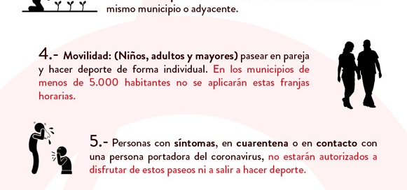 Medidas de alivio del confinamiento: