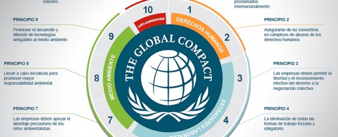 El Ayuntamiento de Carrión de los Condes ya forma parte del Pacto Mundial de las Naciones Unidas