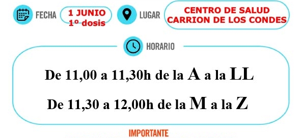 Vacunación COVID-19 Años 1964 - 1965