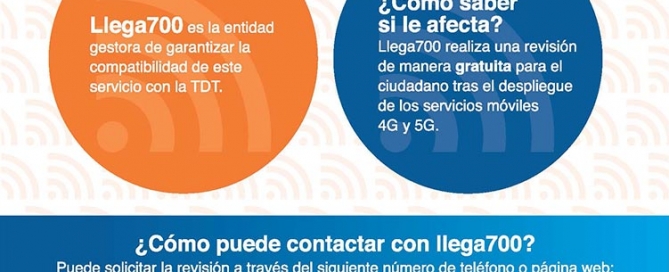 Los servicios móviles de 4G y 5G llegan a Carrión