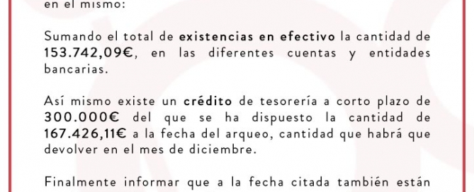 Resultado del Acta de Arqueo de fondos del Ayuntamiento