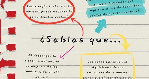 Escuela de Música en Carrión de los Condes 2024